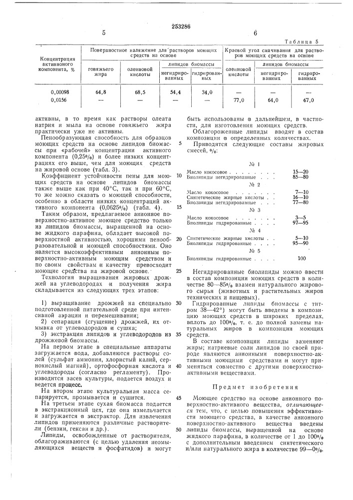 Моющее средство (патент 253286)