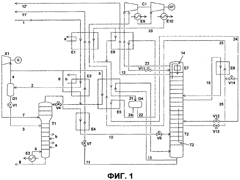 Комбинированная сепарация высококипящих и низкокипящих компонентов из природного газа (патент 2668053)