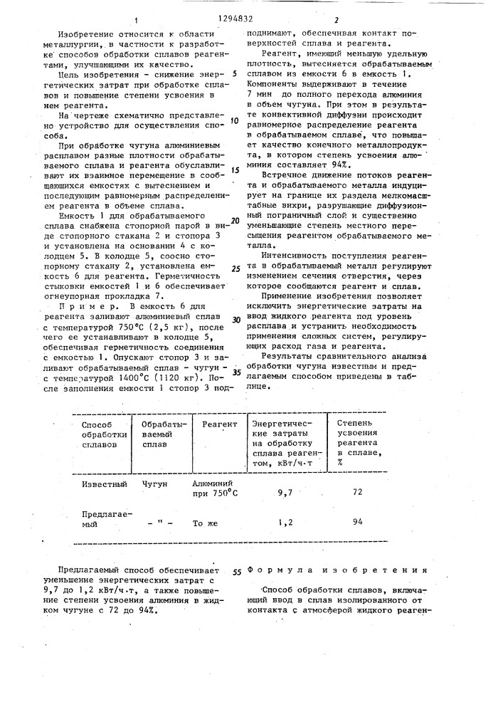 Способ обработки сплавов (патент 1294832)
