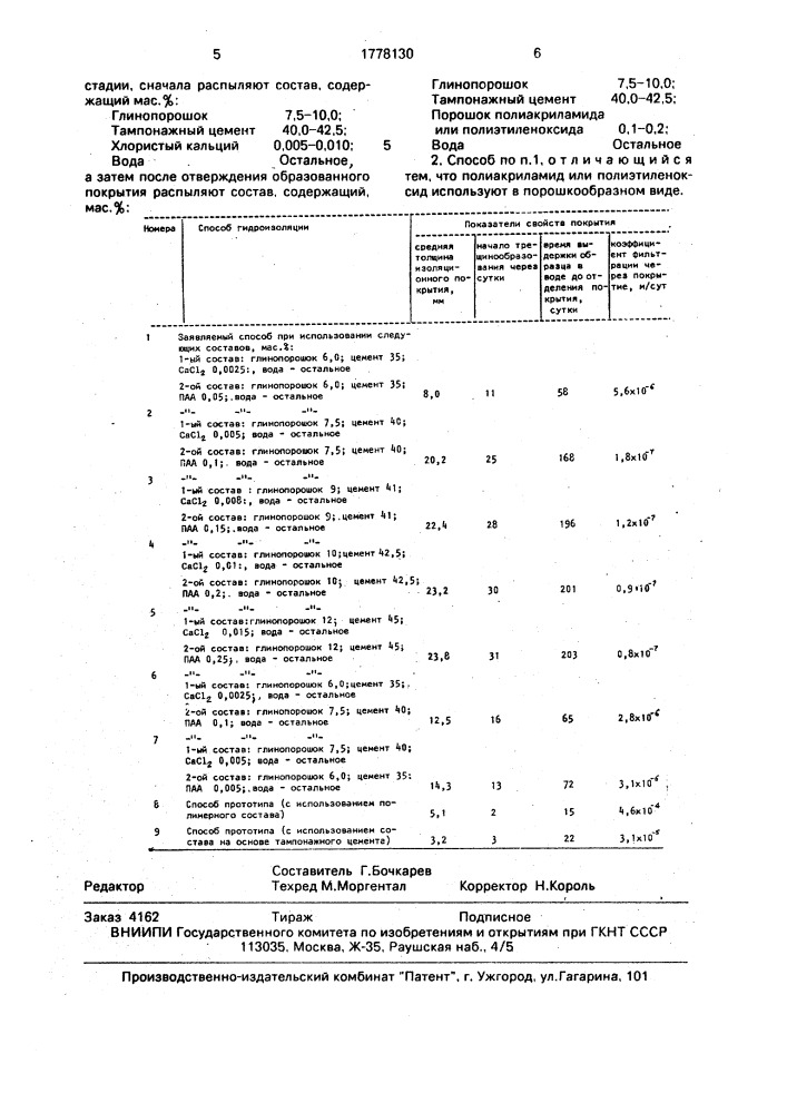 Способ гидроизоляции шламового амбара (патент 1778130)