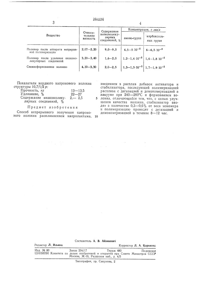 Патент ссср  288224 (патент 288224)