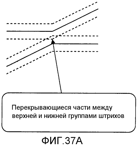Устройство и способ для рисования изображения на термоносителе (патент 2560872)