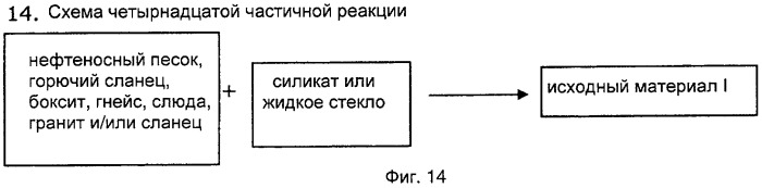 Способ и устройство для получения энергии (патент 2451057)