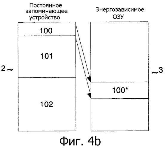 Компактное хранение программного кода на мобильных терминалах (патент 2390823)