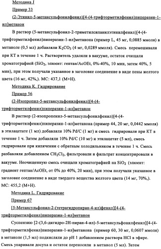 Производные 1-бензоилпиперазина в качестве ингибиторов поглощения глицина для лечения психозов (патент 2355683)