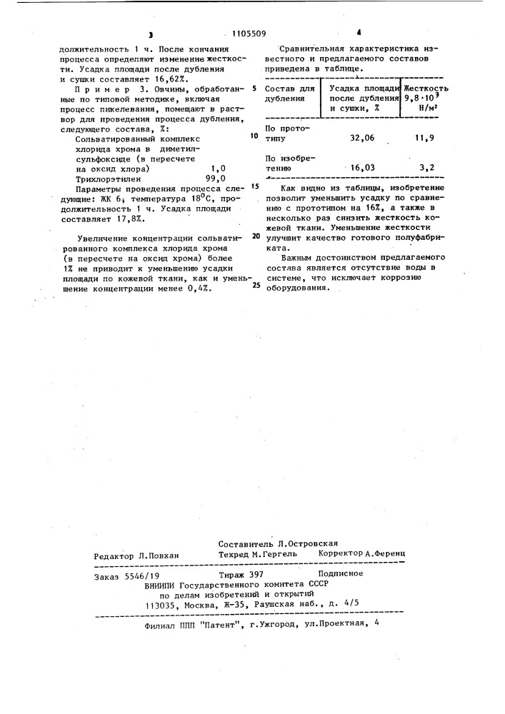 Состав для дубления меховых овчин (патент 1105509)