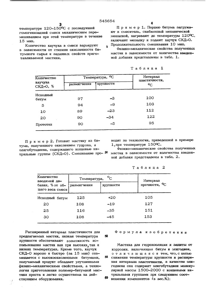 Мастика для гидроизоляции и защиты от коррозии (патент 545654)