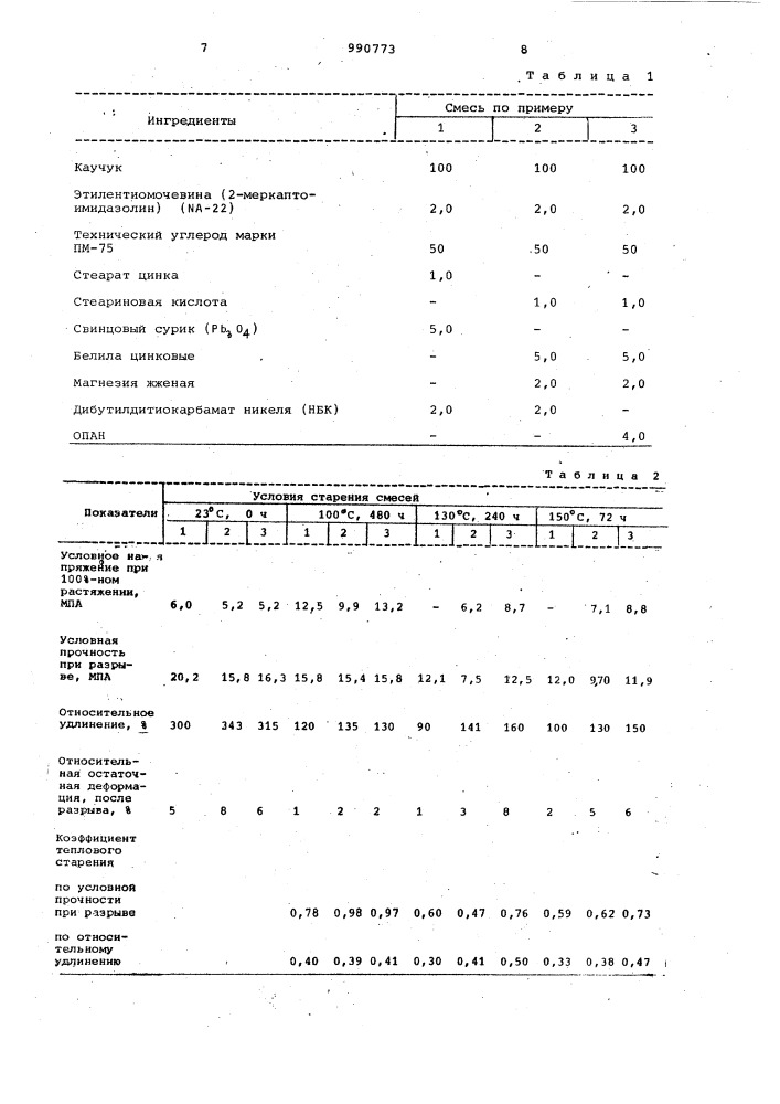 Резиновая смесь на основе эпихлоргидринового каучука (патент 990773)