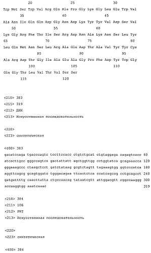 Высокоаффинные человеческие антитела к человеческому ангиопоэтину-2 (патент 2545399)