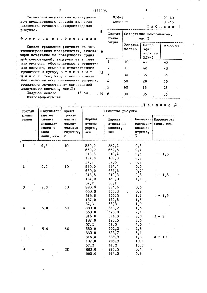 Способ травления рисунков на металлизированных поверхностях (патент 1534095)