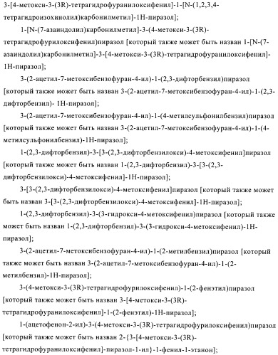 Производные пиразола в качестве ингибиторов фосфодиэстеразы 4 (патент 2379292)