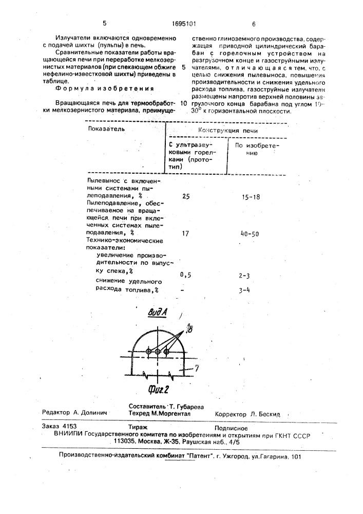 Вращающаяся печь для термообработки мелкозернистого материала (патент 1695101)