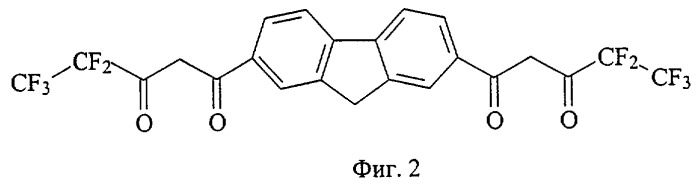 Комплексообразующие дибензосодержащие пятичленные циклические соединения, содержащие два симметричных бета-дикарбонильных заместителя с фторированными радикалами (патент 2296756)