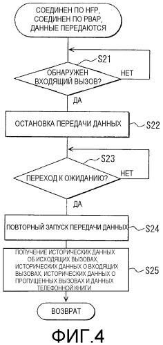 Устройство громкой связи для использования в транспортном средстве (патент 2489803)