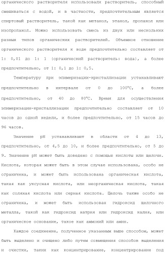 Способ получения монатина (патент 2505606)