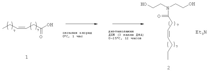 Биодеградируемые катионные полимеры (патент 2440380)