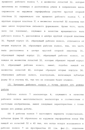 Рабочее колесо многолопастного вентилятора и способ его изготовления (патент 2365792)