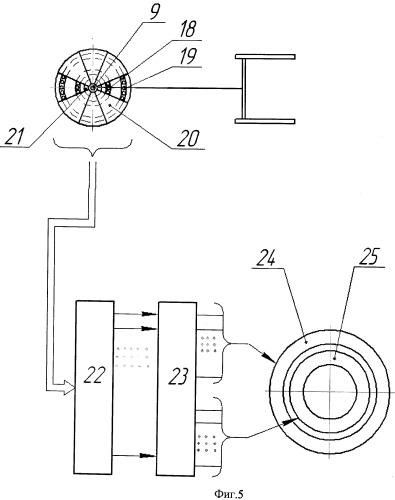 Ветроэнергетическая установка (патент 2482329)