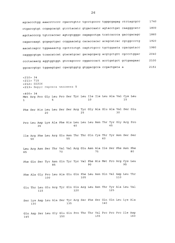 Платформы доставки антигенов (патент 2597974)