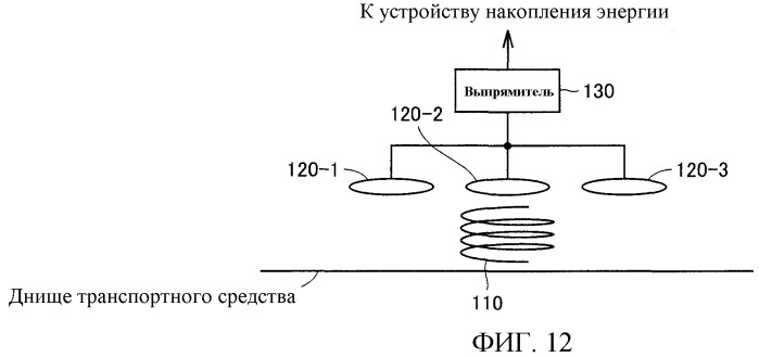 Транспортное средство с электроприводом и устройство подачи энергии для транспортного средства (патент 2499694)