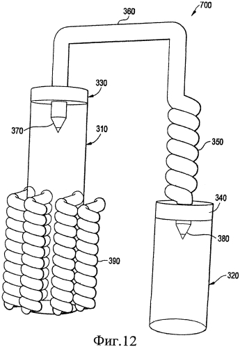 Устройство для элюирования радиоактивного материала (патент 2553969)