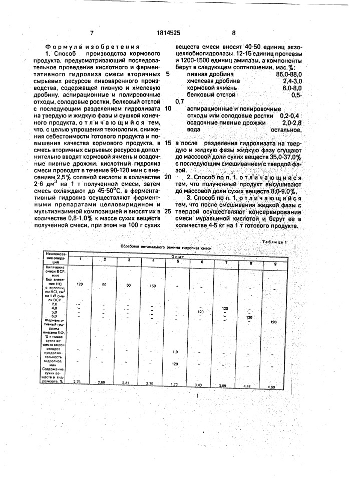 Способ производства кормового продукта (патент 1814525)