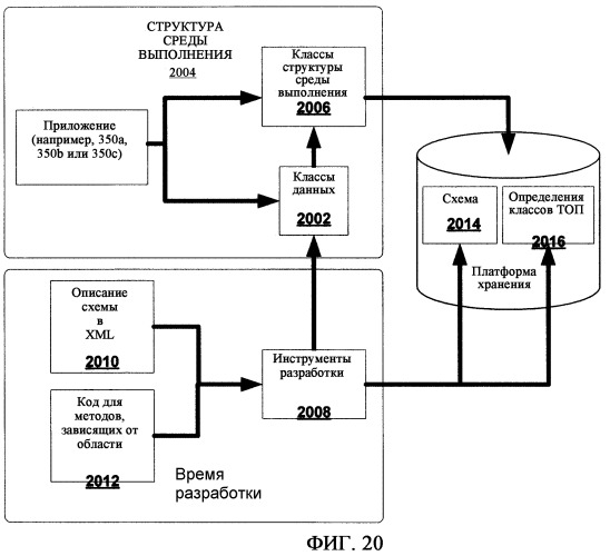 Системы и способы расширений и наследования для блоков информации, управляемых системой аппаратно-программного интерфейса (патент 2412475)