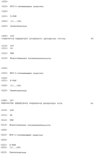 Нуклеиновые кислоты, связывающиеся с мср-1 (патент 2518330)