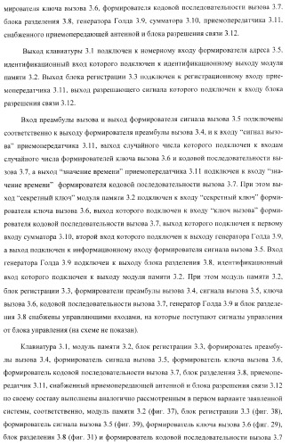 Способ (варианты) и система (варианты) управления доступом к сети cdma (патент 2371884)