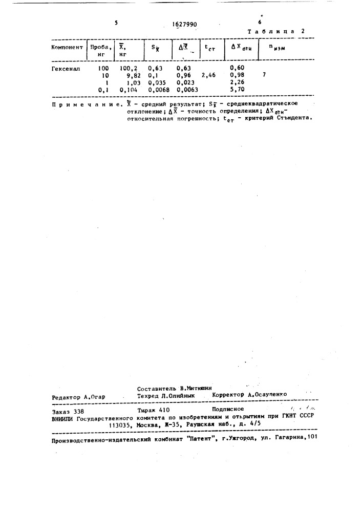 Способ определения гексенала в крови (патент 1627990)