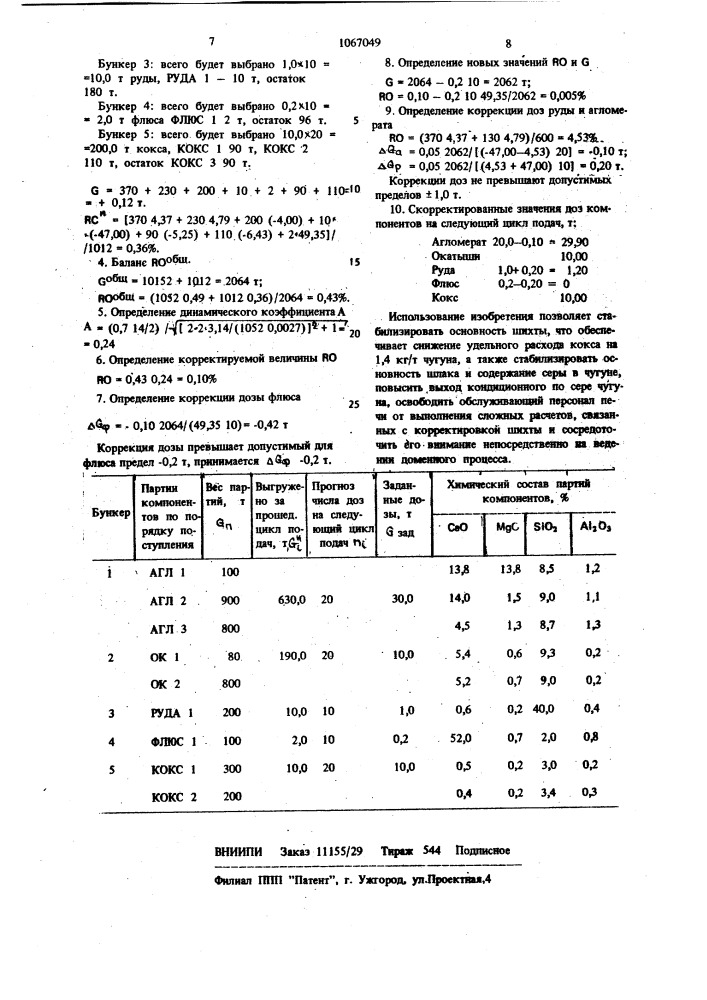 Способ управления основностью шлака доменной плавки (патент 1067049)