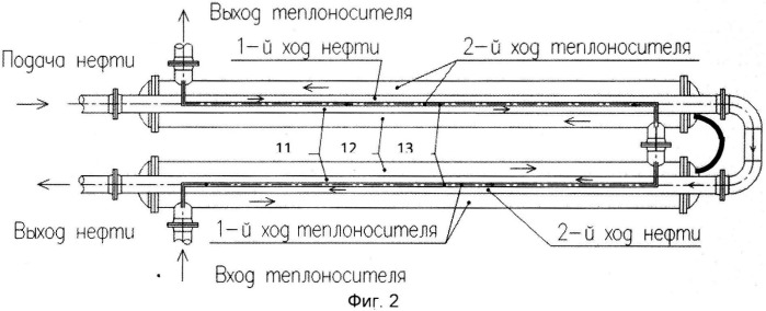 Подогреватель нефти (патент 2505751)