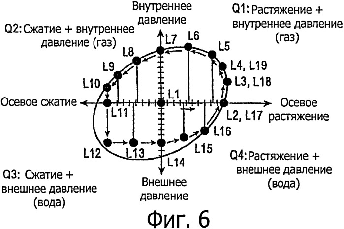 Резьбовое соединение для труб (патент 2522756)