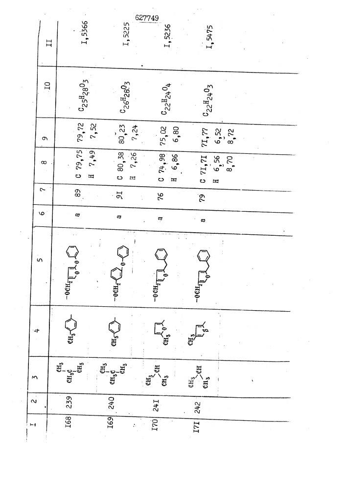 Способ получения производных уксусных кислот (патент 627749)