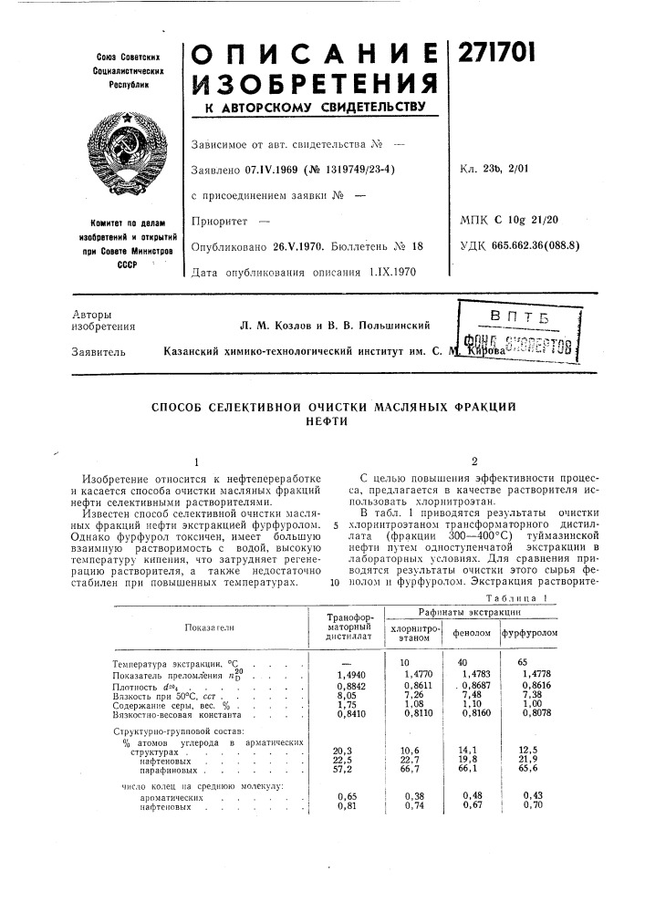 Способ селективной очистки масляных фракцийнефти (патент 271701)