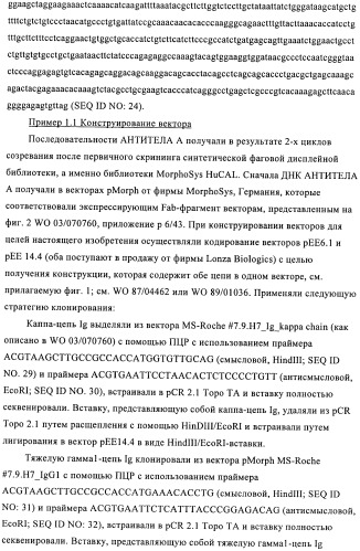 Антитела к амилоиду бета 4, имеющие гликозилированную вариабельную область (патент 2438706)