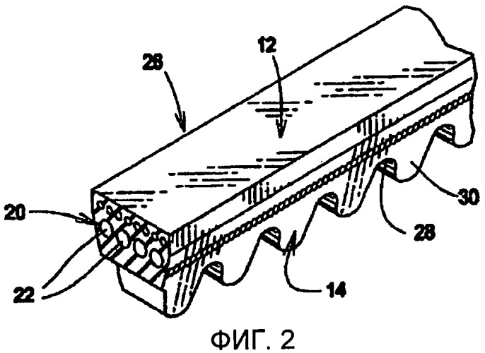 Полиуретановый приводной ремень (патент 2458939)