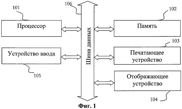 Способ удаления искажений на цифровых изображениях (патент 2402070)
