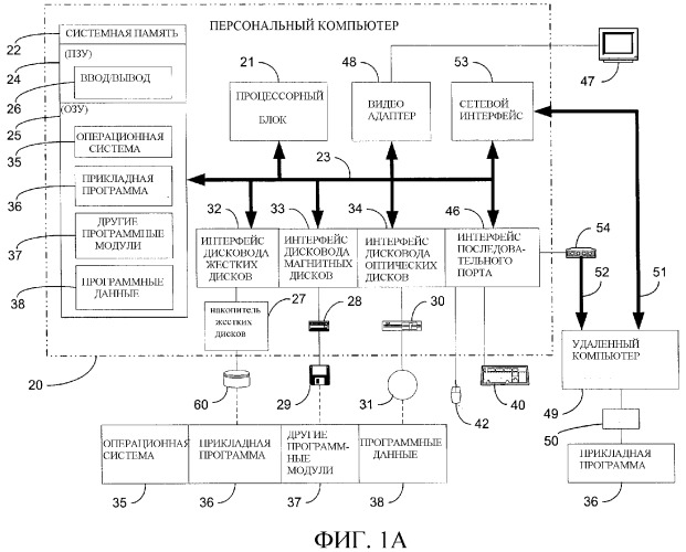Визуальный групповой интерфейс для обеспечения возможности группового подключения (патент 2326501)