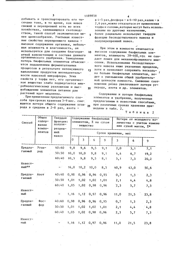 Способ получения органического удобрения (патент 1189858)