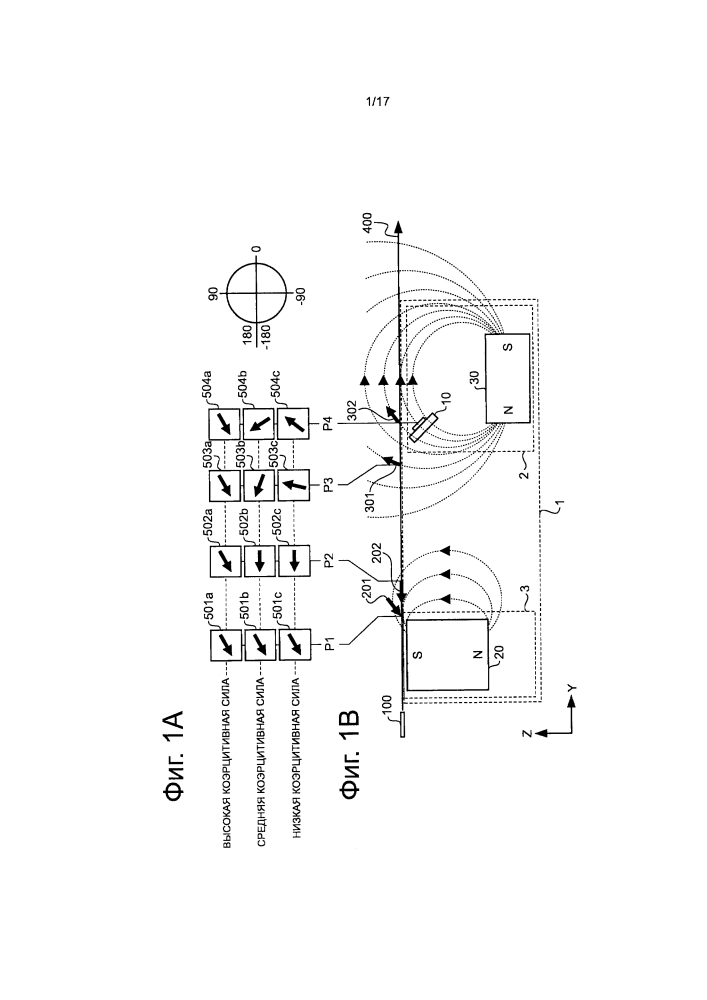 Устройство для определения магнитных свойств и способ определения магнитных свойств (патент 2623813)