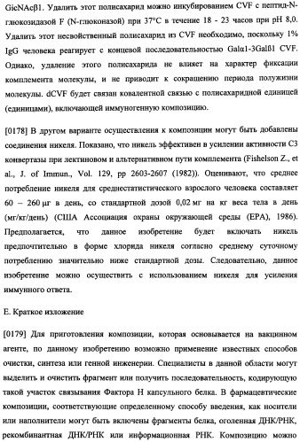 Иммуногенная композиция и способ разработки вакцины, основанной на участках связывания фактора н (патент 2364413)