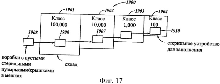 Пузырек для медикамента, снабженный крышкой, выполненной с возможностью герметизации под действием тепла, и устройство и способ для заполнения пузырька (патент 2376220)