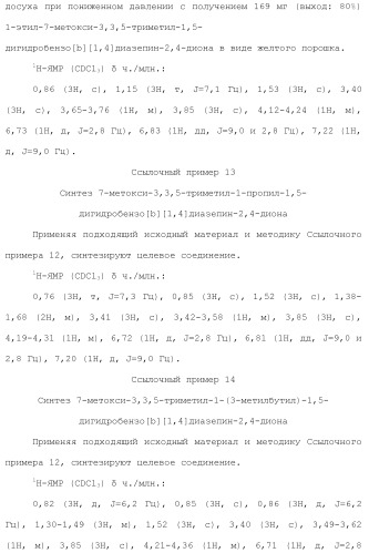 Соединение бензодиазепина и фармацевтическая композиция (патент 2496775)