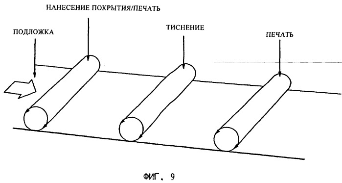 Способ формирования голографической дифракционной решетки (варианты) и голограмма (патент 2375194)