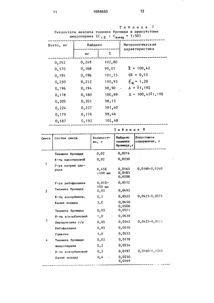 Способ количественного определения тиамина бромида (патент 1684660)