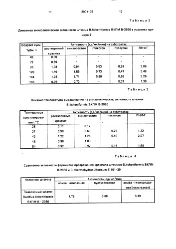 Штамм бактерий bacillus licheniformis - продуцент термостабильных амилолитических ферментов (патент 2001103)