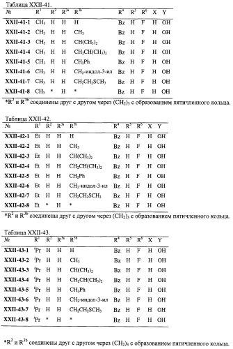 Нуклеозидфосфорамидаты в качестве противовирусных агентов (патент 2478104)