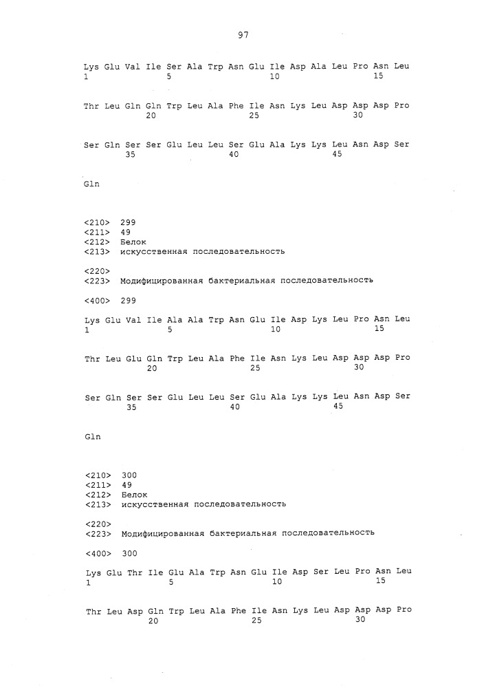Полипептиды, связывающиеся с компонентом с5 системы комплемента человека (патент 2654668)