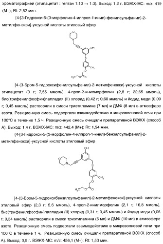 Феноксиуксусные кислоты в качестве активаторов дельта рецепторов ppar (патент 2412935)